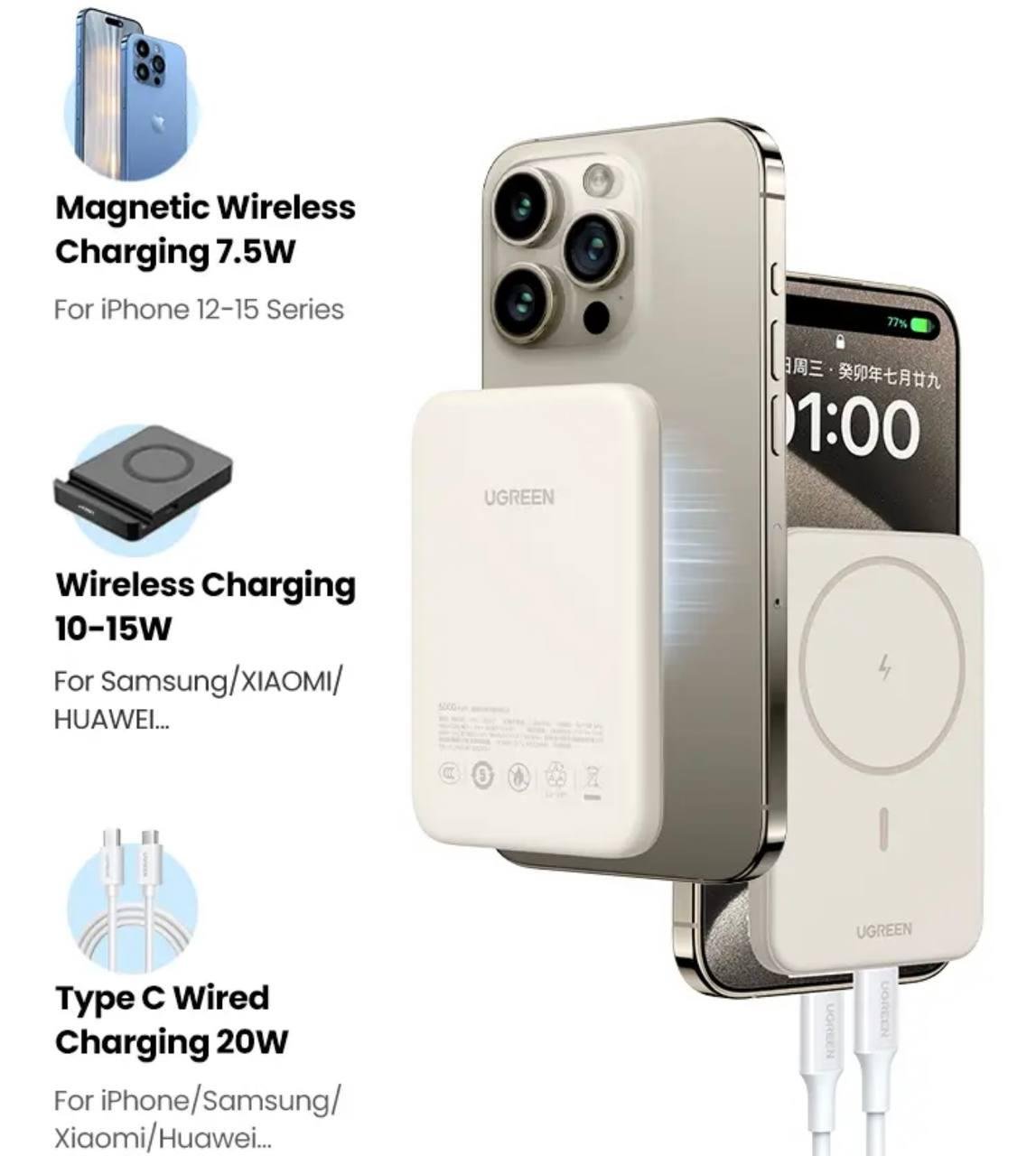 Повербанк UGREEN PB561 10000 mAh 20W Green (45359) - фото 10 Повербанк UGREEN PB561 10000 mAh 20W Green (45359) - фото 10