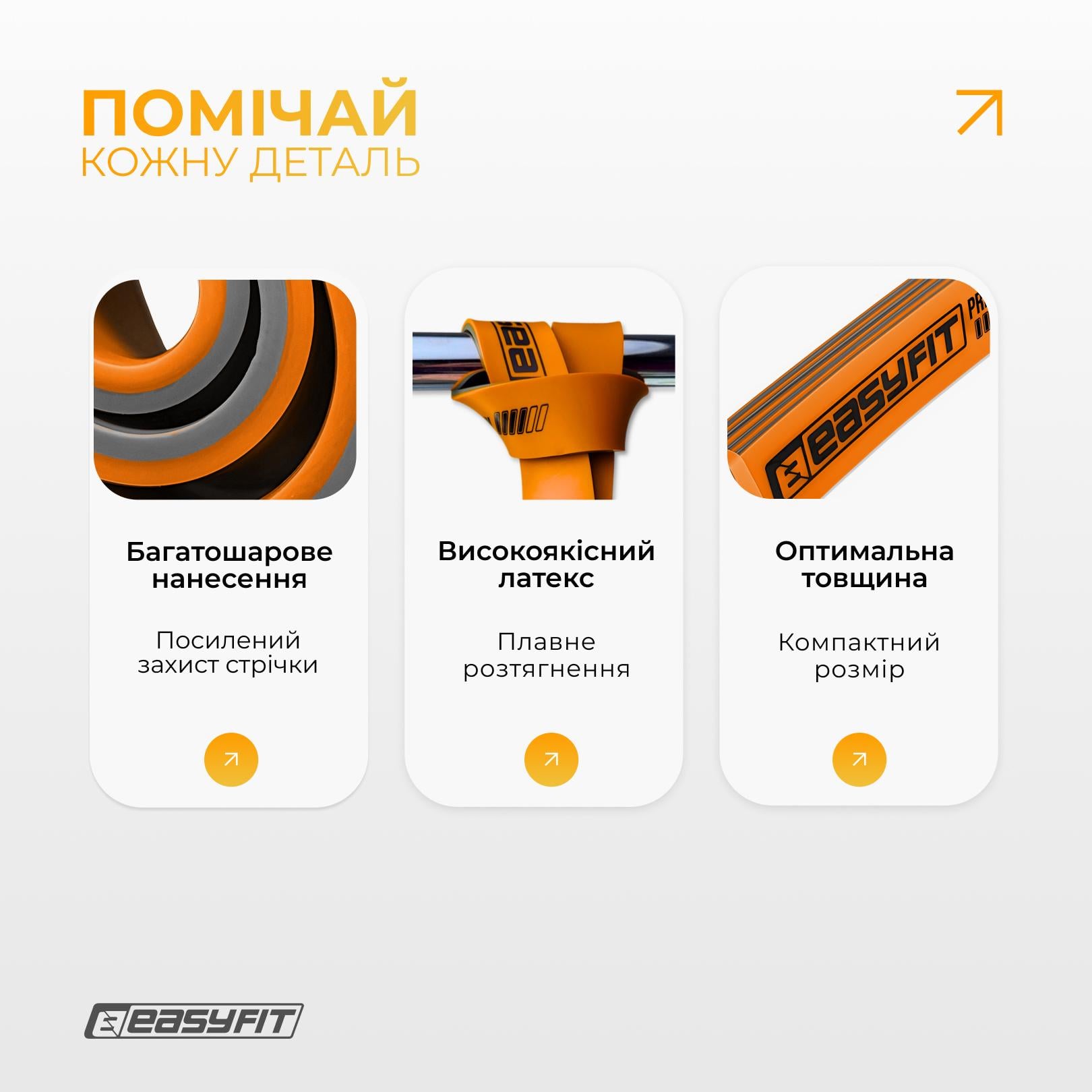 Гумова петля Power Bands 25-45 кг двошарова для підтягувань Помаранчевий/Сірий (EF-2545) - фото 4