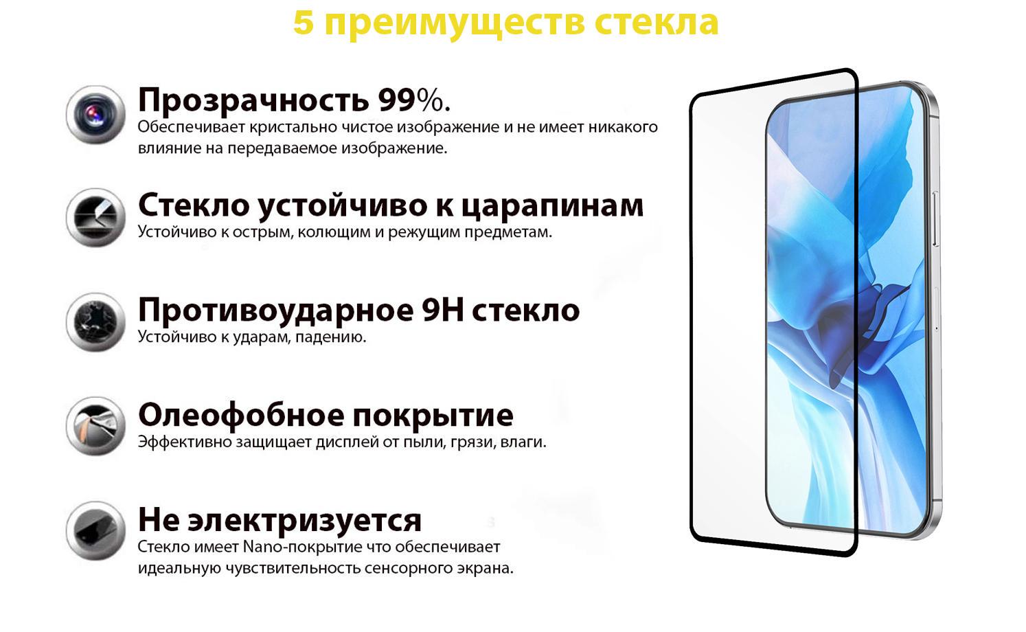 ᐉ Защитное стекло Premium BeCover для Xiaomi Redmi 9/9 Prime Black (705458)  • Купить в Киеве, Украине • Лучшая цена в Эпицентр