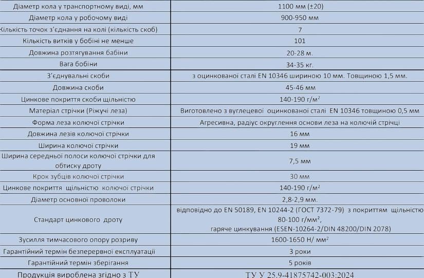 Єгоза спіральний колючий барьер оцинкована сталь 1100х950х7 мм (184) - фото 3