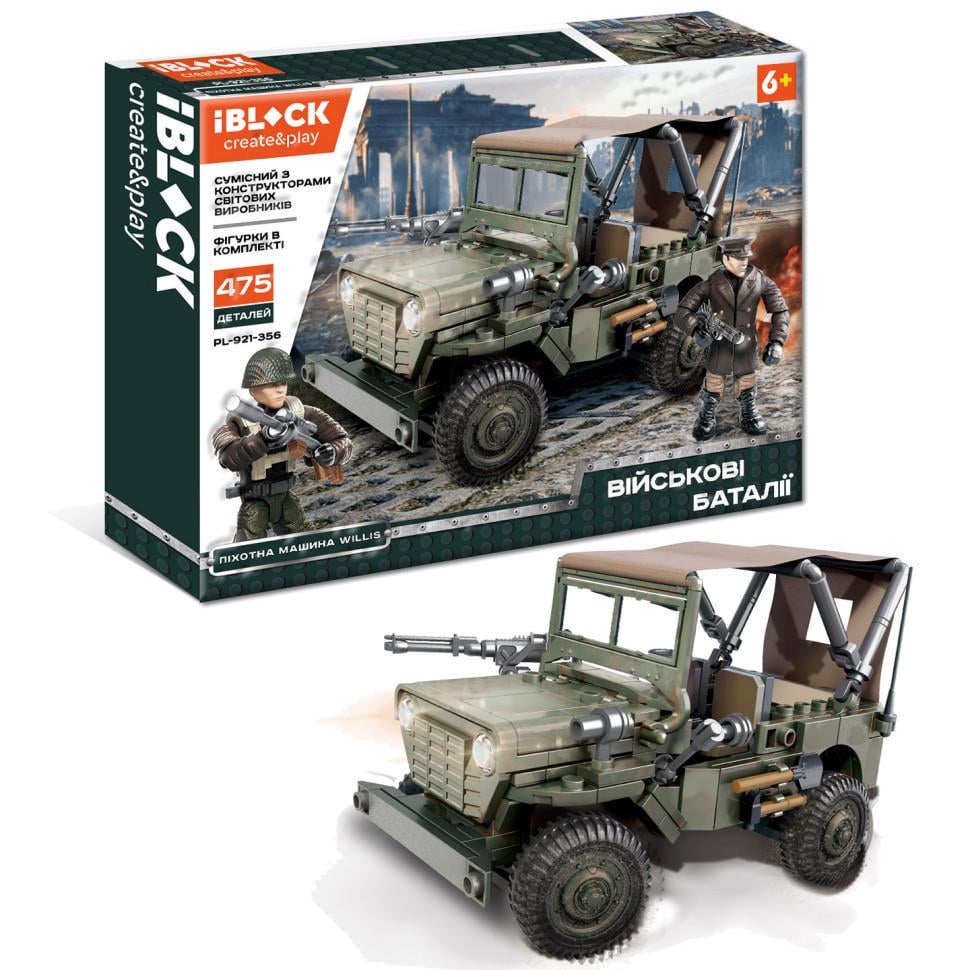 Конструктор дитячий Iblock PL-921-356 Військові баталії 2 фігурки у комплекті в коробці 475 деталей (RLT26926)