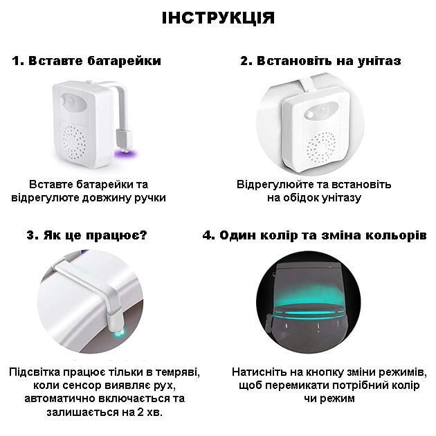 Підсвітка для унітазу з датчиком руху з освіжувачем повітря лимон для туалету LED 16 кольорів Білий - фото 8 Підсвітка для унітазу з датчиком руху з освіжувачем повітря лимон для туалету LED 16 кольорів Білий - фото 8