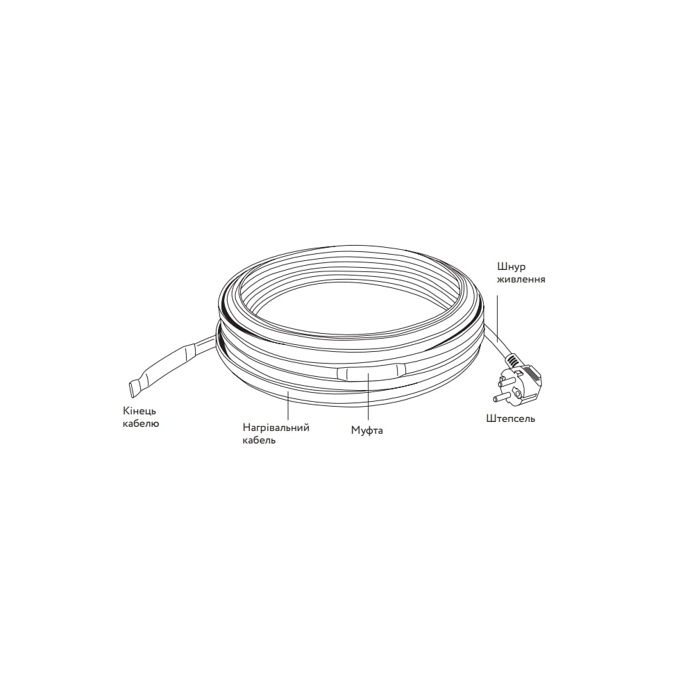 Система защиты от замерзания труб PipeMate 10-PM2-02-20 2 м - фото 2