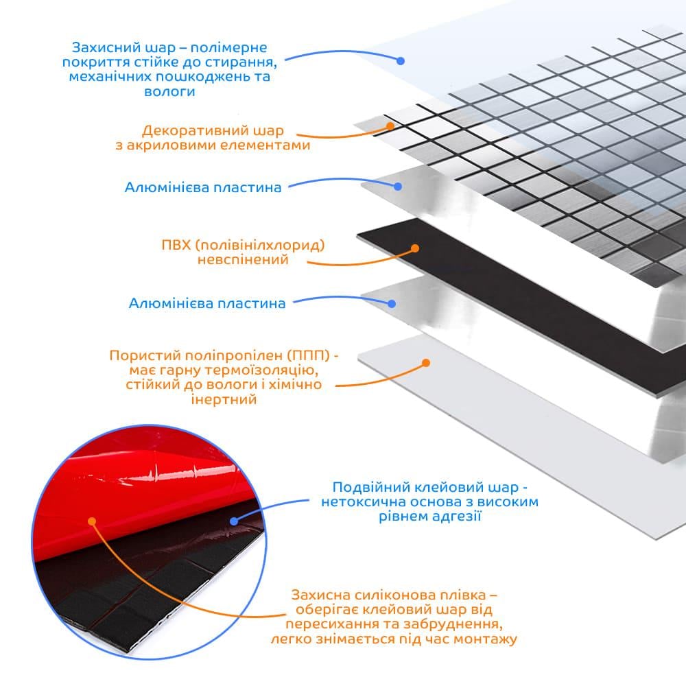 3D-панель Плитка-мозаїка самоклеюча алюмінієва 300х300х3 мм Срібний (SW-00001167) - фото 4