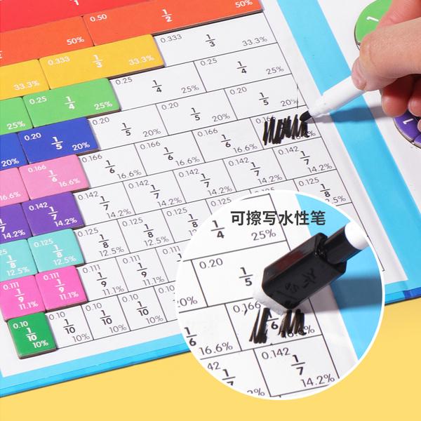 Набор для изучения дробей и процентов с маркером и магнитами M00481 - фото 6 Набор для изучения дробей и процентов с маркером и магнитами M00481 - фото 6