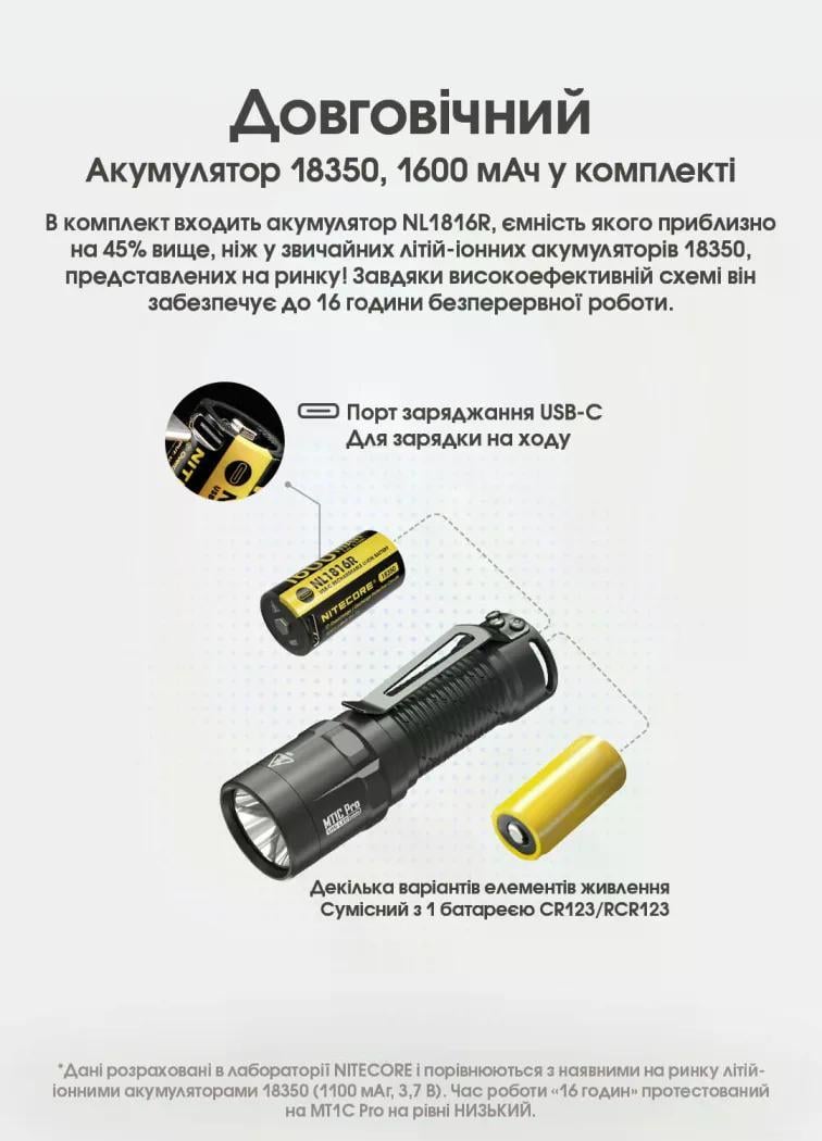 Ліхтар EDC Nitecore MT1C Pro 1000 lm USB-C 360 м (27831971) - фото 7