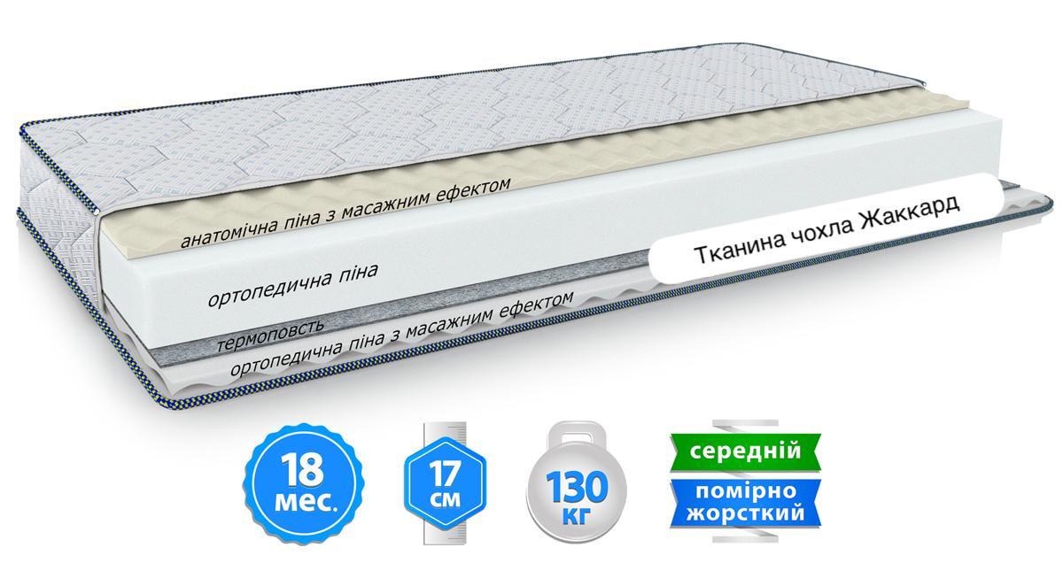 Матрас ортопедический EMM FLEX FREEDOM 70x190 см (449) - фото 2 Матрас ортопедический EMM FLEX FREEDOM 70x190 см (449) - фото 2