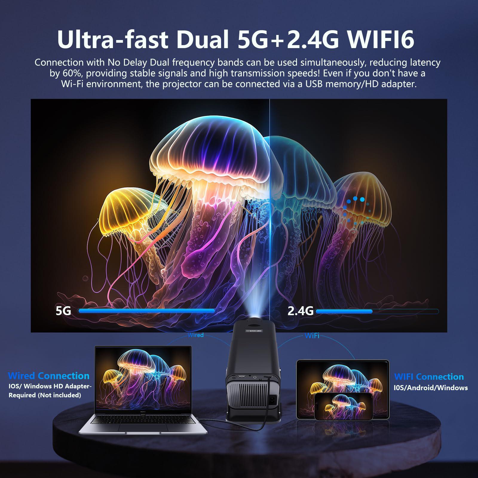 Проектор Magcubic HY300 Pro на Android с WiFi (Magcubic-HY320b) - фото 16 Проектор Magcubic HY300 Pro на Android с WiFi (Magcubic-HY320b) - фото 16