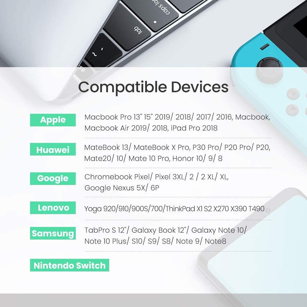 Кабель зарядный Ugreen Type-C 5А 100W QC4,0 1,5 м Black (US316) - фото 6 Кабель зарядный Ugreen Type-C 5А 100W QC4,0 1,5 м Black (US316) - фото 6