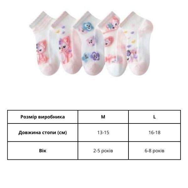 Носки детские M на стопу 13-15 см 5 пар Розовый (L00021-1) - фото 5 Носки детские M на стопу 13-15 см 5 пар Розовый (L00021-1) - фото 5