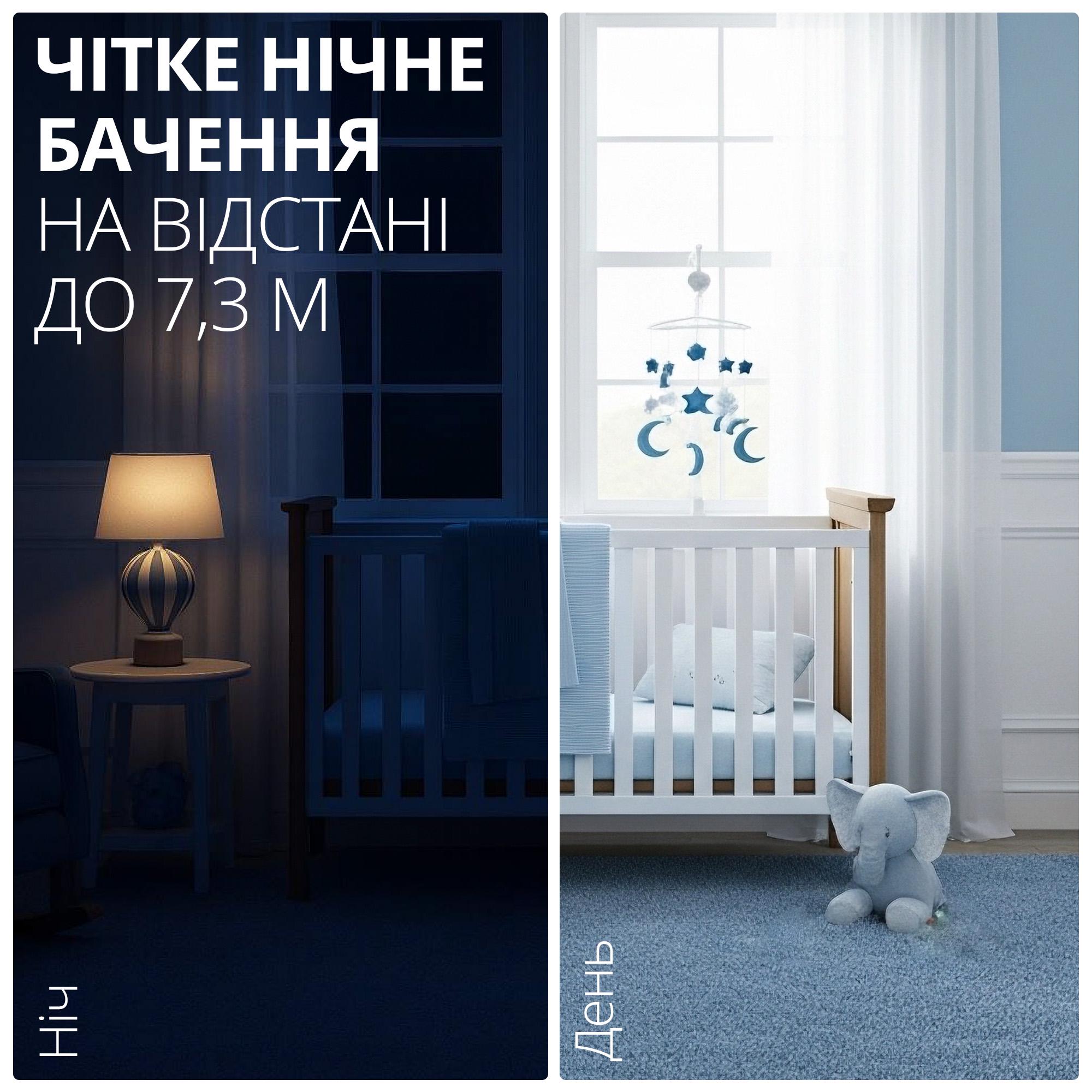 Видеоняня Swan Baby Home Smart Eye V2.0 Wi-Fi 360 градусов с подключением к телефону Белый (64975736) - фото 7