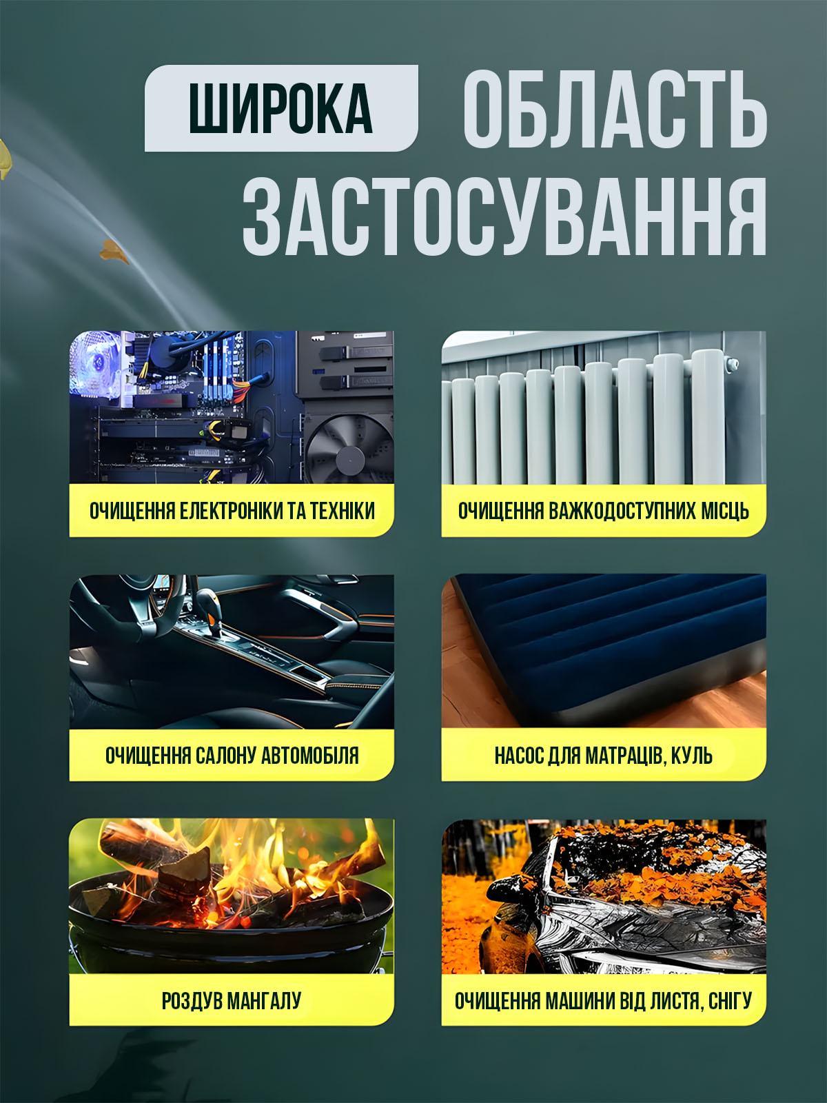 Турбовентилятор для очищення техніки від пилу ZY7400-SE акумуляторний Чорний - фото 3 Турбовентилятор для очищення техніки від пилу ZY7400-SE акумуляторний Чорний - фото 3