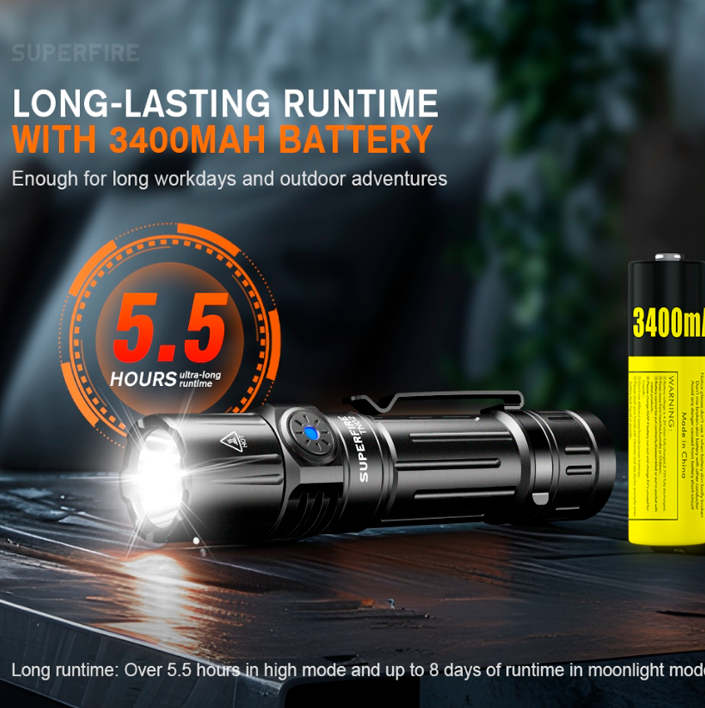 Ліхтар ручний акумуляторний SuperFire TN02 1800 Lumen IP44 (2511622515) - фото 9 Ліхтар ручний акумуляторний SuperFire TN02 1800 Lumen IP44 (2511622515) - фото 9