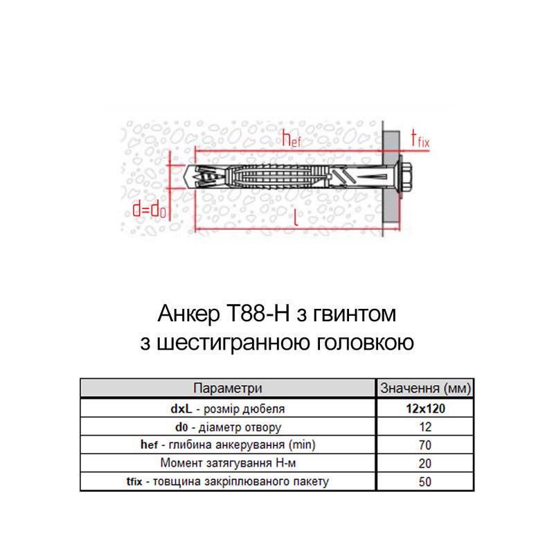 Дюбель Elematic T88-H 12х120 притиск 50 мм нейлон з шестигранним гвинтом цинк 25 шт. (92A20000092A2X2A2T) - фото 2