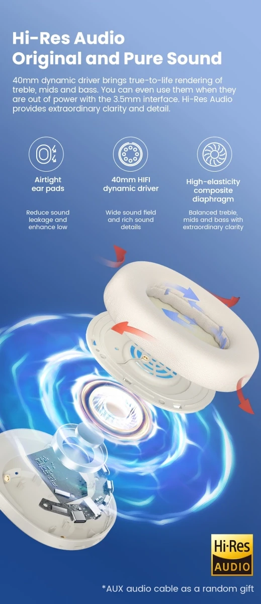 Наушники беспроводные Haylou S35 ANC 42 дБ ANC Bluetooth 5,2 40 мм Темно-синий (22878458) - фото 9