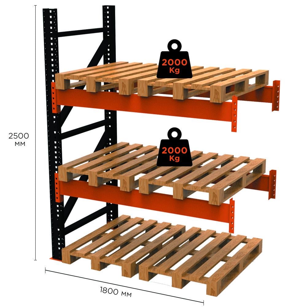 Стелаж палетний Emby PR-Super Heavy 2500x1800x1100 мм (1760507142) - фото 3