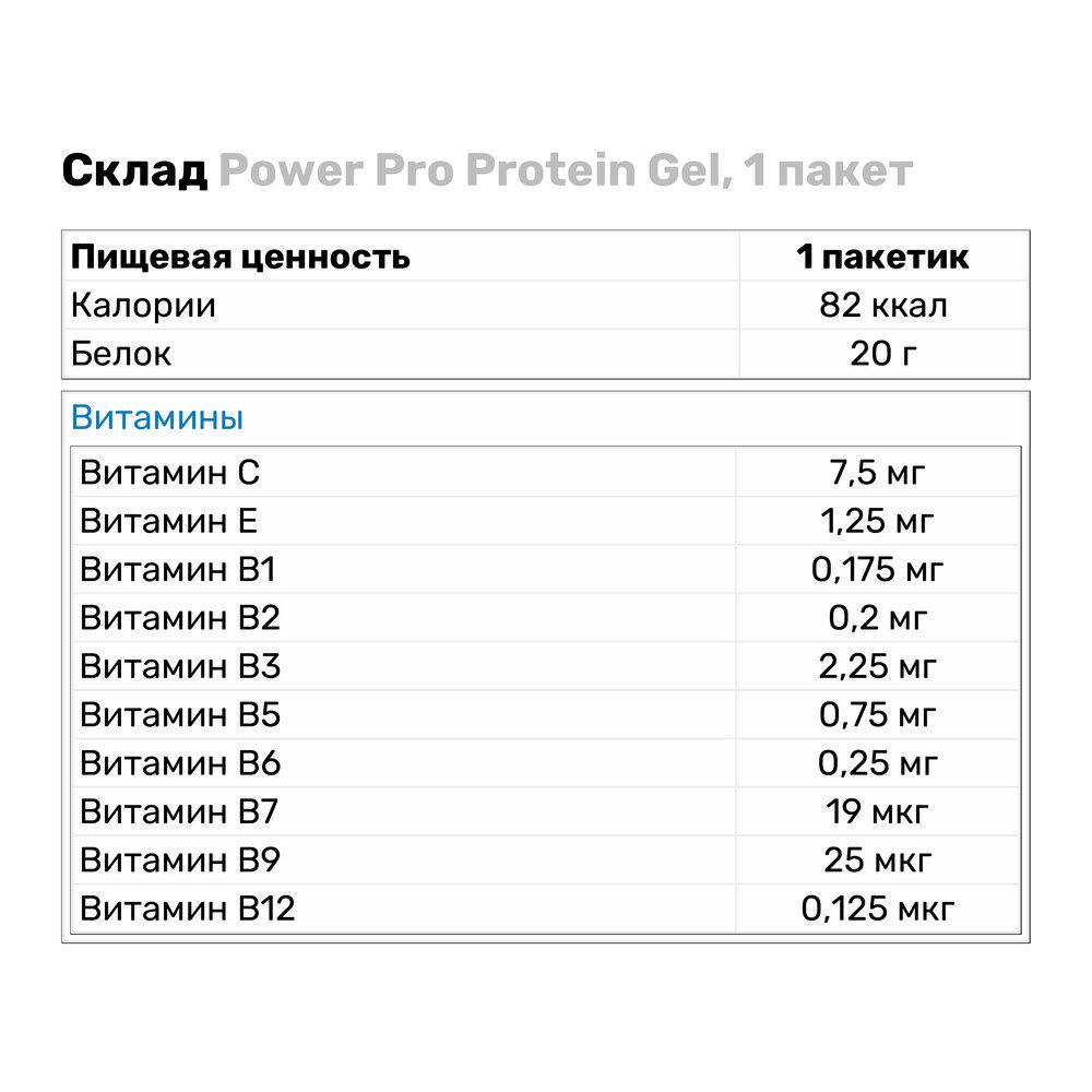 Протеин Power Pro Gel 1 пак. Апельсин (104V508) - фото 3