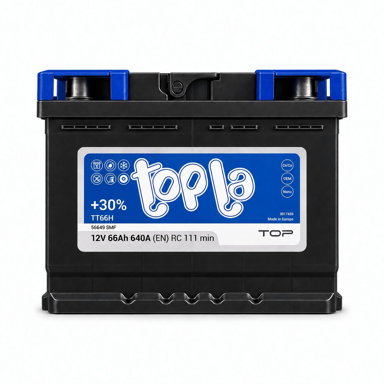 Аккумулятор автомобильный Topla Top 66 Ah 640A R+ 12V (3222552669)