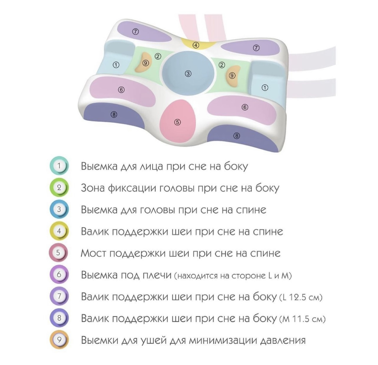 Подушка ортопедична Beauty Balance Memory Foam шовкова Рожевий (27768921) - фото 11 Подушка ортопедична Beauty Balance Memory Foam шовкова Рожевий (27768921) - фото 11