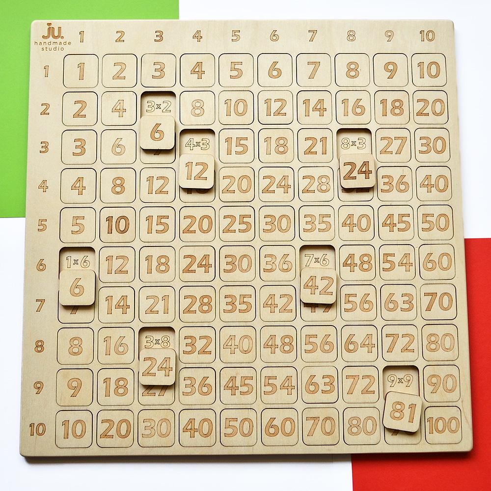 Деревянный обучающий планшет Таблица умножения 38х38 см