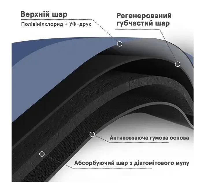 Килимок суперпоглинаючий діатомітовий Hoimc для ванної/коридору/кухні/кімнати 58х38 см (Е051100) - фото 4