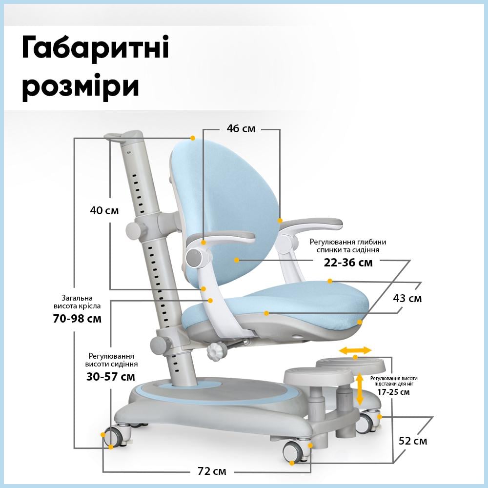 Кресло детское Mealux Ortoback Plus Голубой (Y-508 KBL Plus) - фото 4