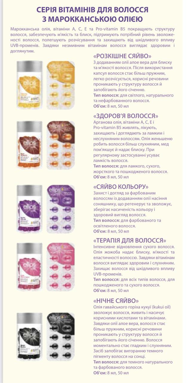 Вітамінні капсули для волосся Ellips Бездоганний шовк Smooth&Silky With Pro-Keratin Complex 6 шт. - фото 3