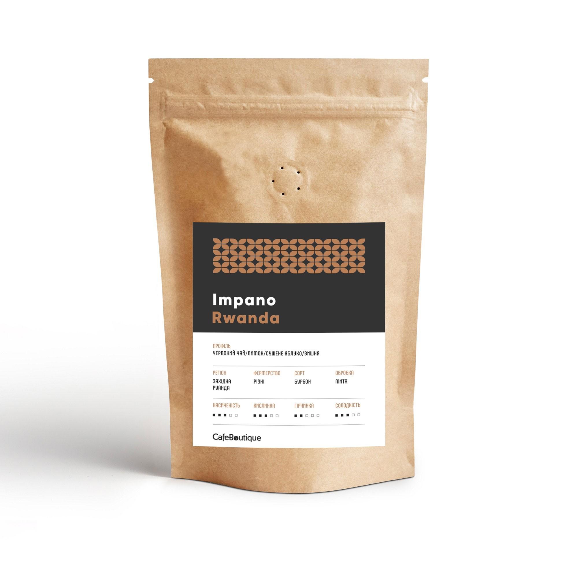 Кофе в зернах свежеобжаренный CafeBoutique Rwanda Impano 250 г (10202752)