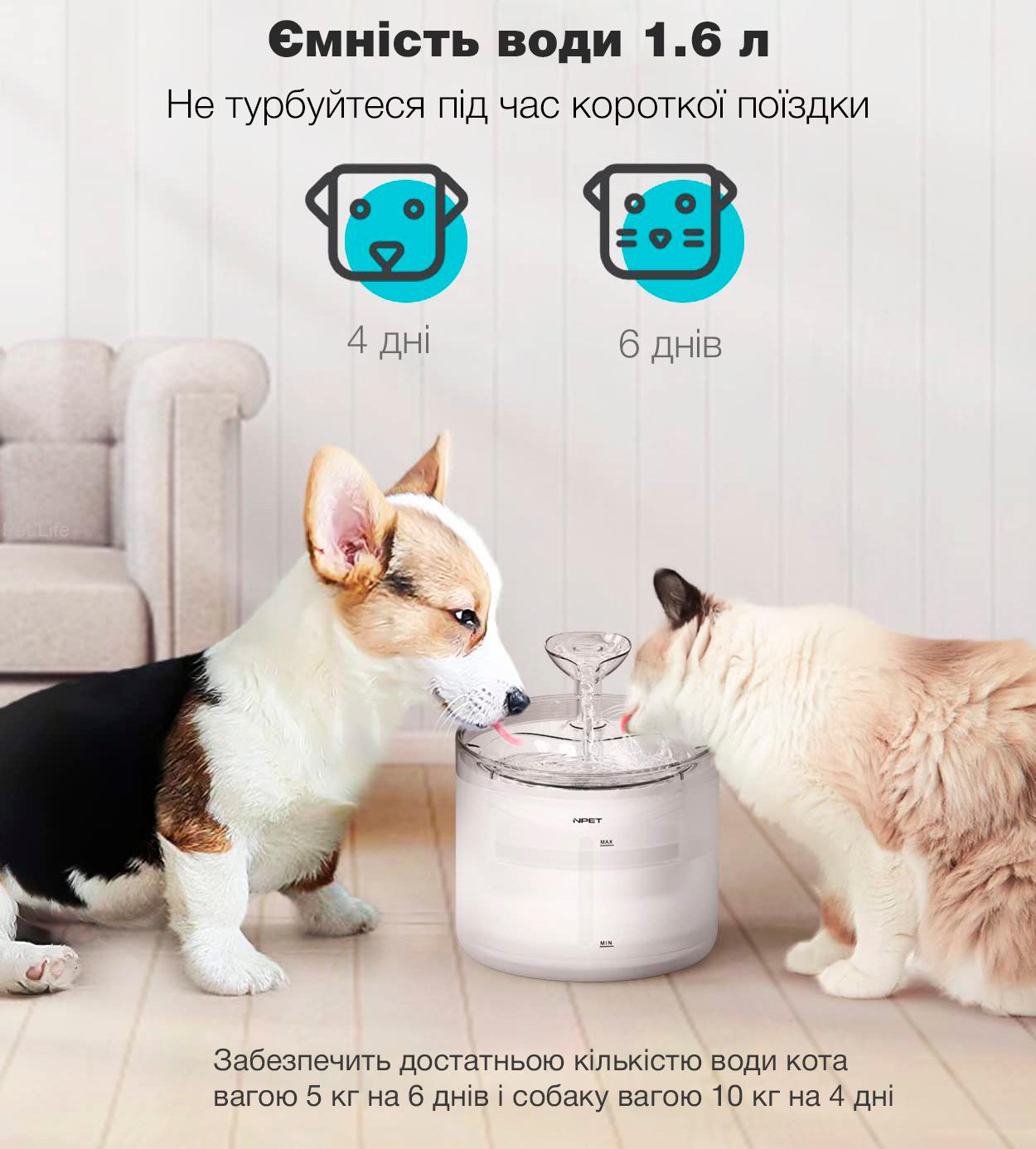 Питьевой фонтан для кошек и собак NPET WF100 1,6 л с фильтром Белый (00878) - фото 4 Питьевой фонтан для кошек и собак NPET WF100 1,6 л с фильтром Белый (00878) - фото 4