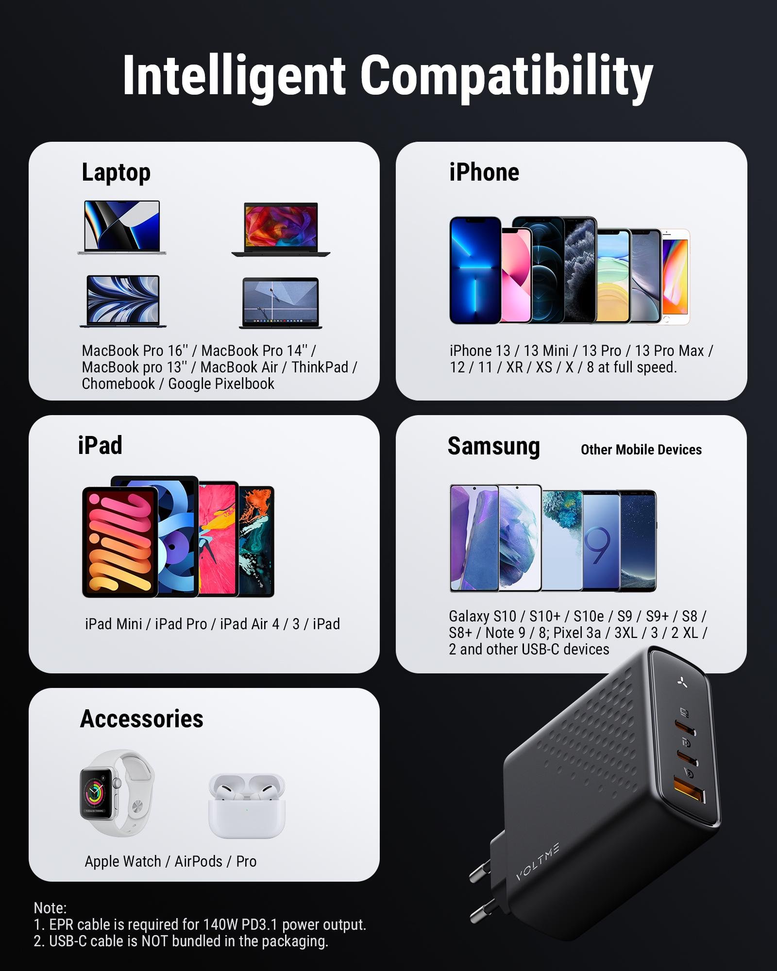 Зарядний пристрій мережевий VOLTME Revo GaN3 140 W 2 Type-C/1 USB (30839184) - фото 11 Зарядний пристрій мережевий VOLTME Revo GaN3 140 W 2 Type-C/1 USB (30839184) - фото 11