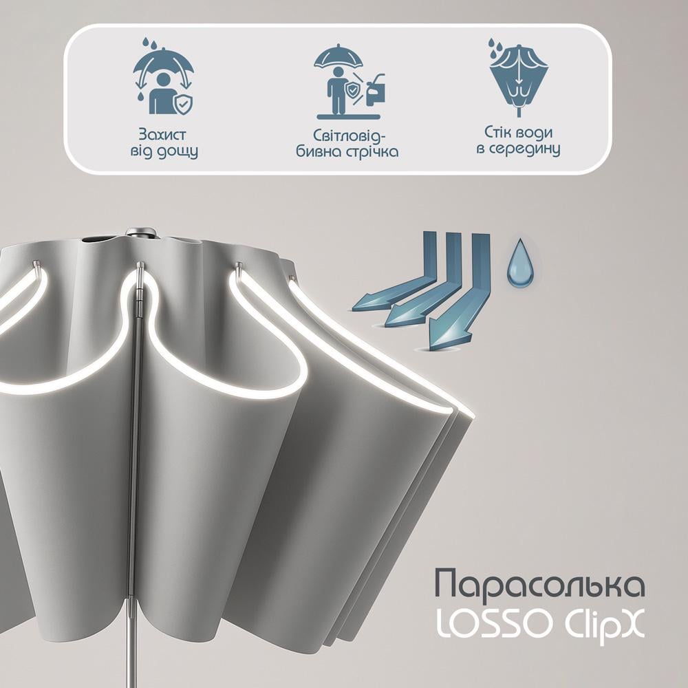 Зонтик автоматический LOSSO ClipX Серый (521031169) - фото 4 Зонтик автоматический LOSSO ClipX Серый (521031169) - фото 4