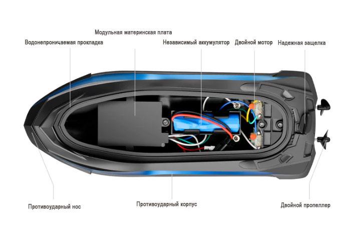 Водный мотоцикл JJRC S9 Blue (53269) - фото 3