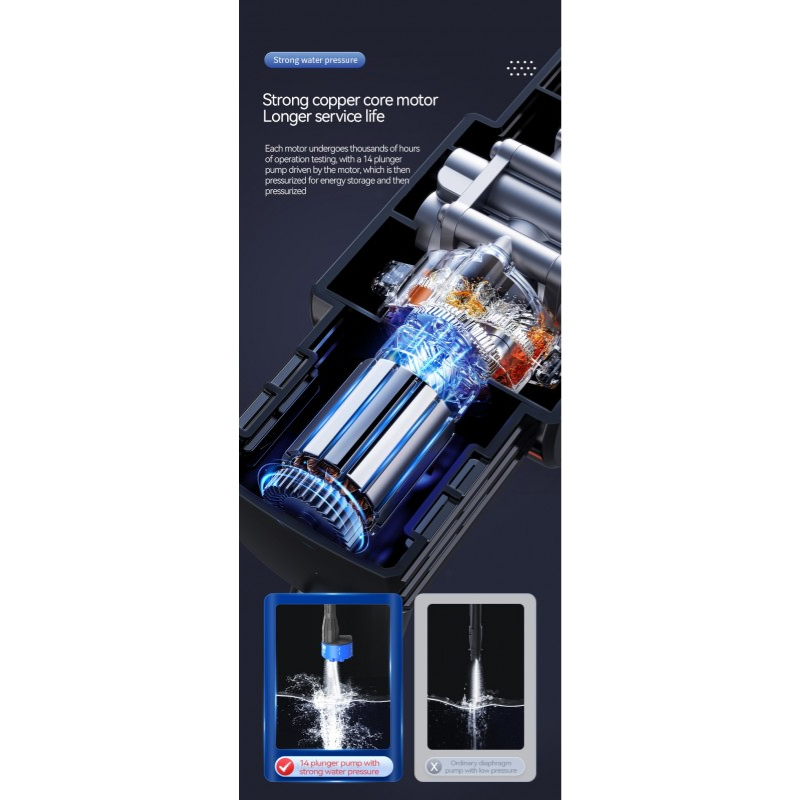 Мийка високого тиску з поливанням MD-11 6 режимів з 2 акумуляторами (25880137) - фото 7