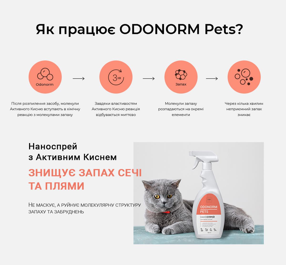 Наноспрей от запаха мочи Odonorm Pets 3в1 с активным кислородом 500 мл - фото 5