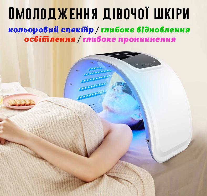 Лампа-дуга для фотодинамической терапии LED-2025 (30068274) - фото 5