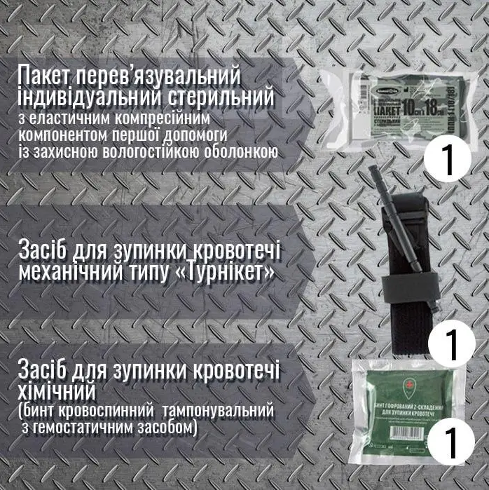 Аптечка №2 з турнікетом індивідуальна для поліцейського (PH_11007) - фото 8