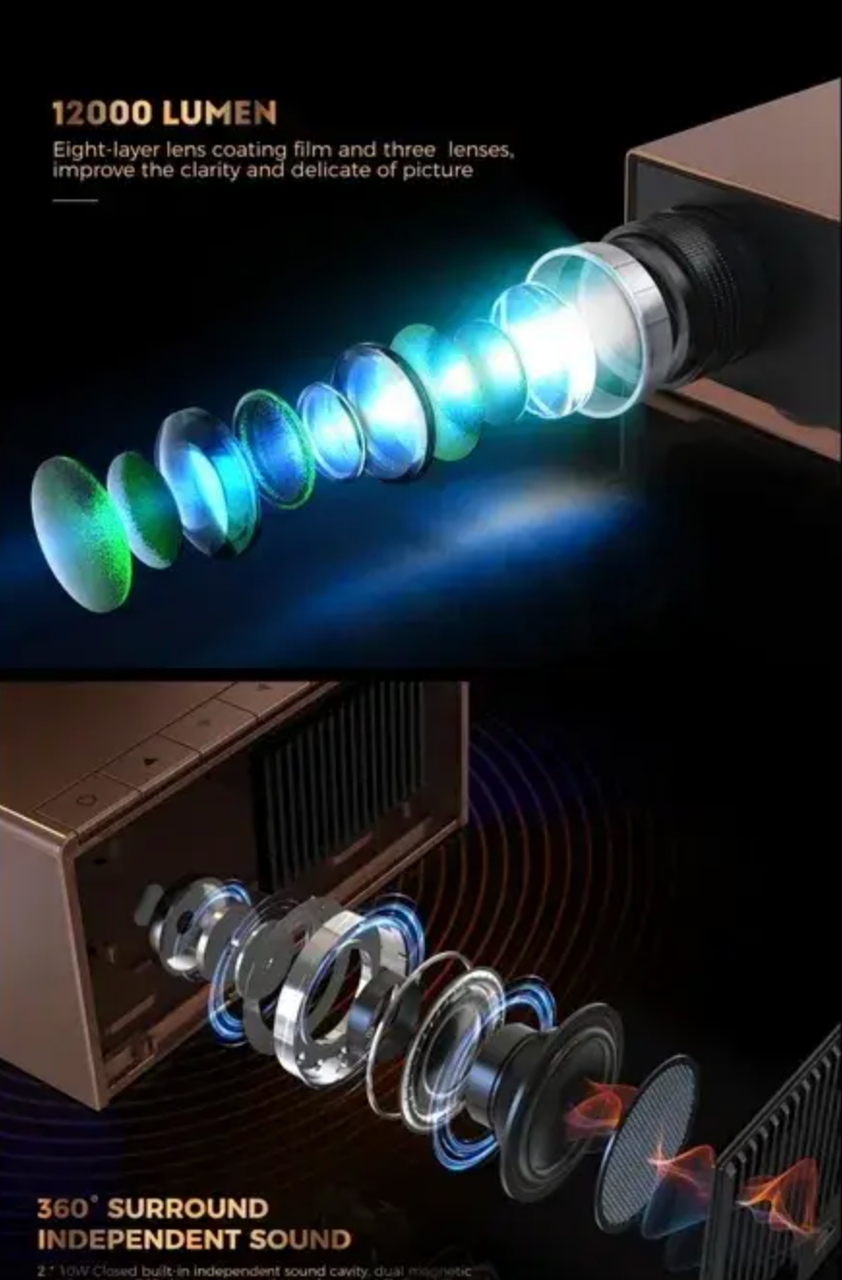 Проектор Xidu Philbeam S1 4К 12000 lm - фото 6 Проектор Xidu Philbeam S1 4К 12000 lm - фото 6