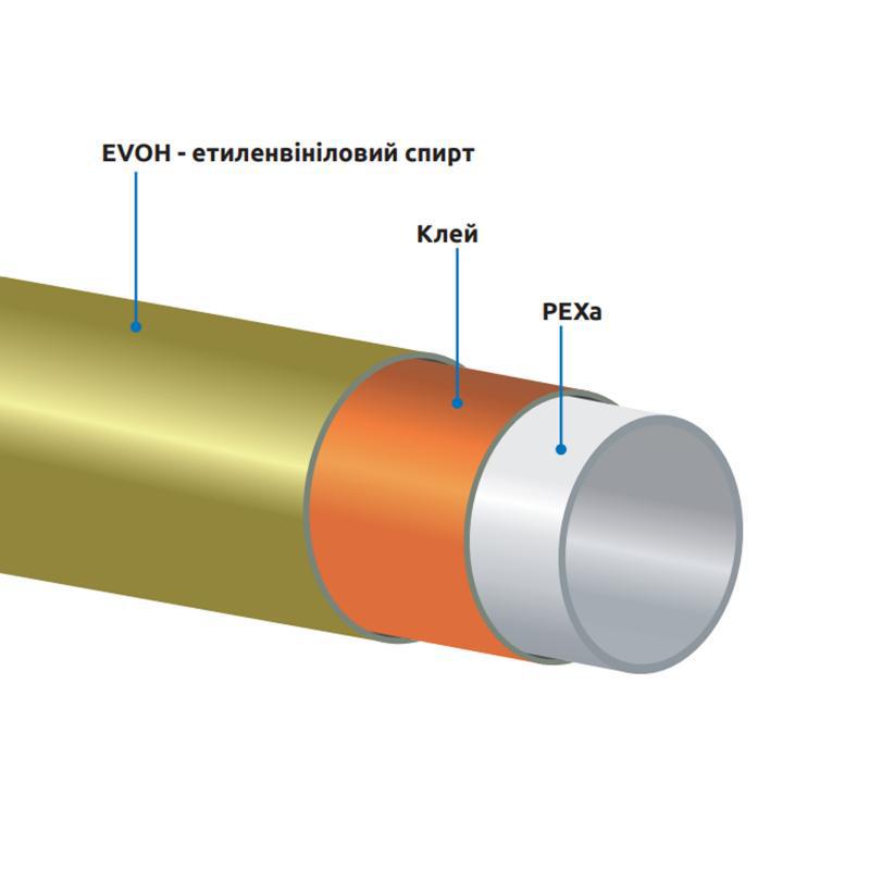 Труба ICMA GOLD-PEX №P180 20х2 мм 240 м (SD00054380) - фото 2