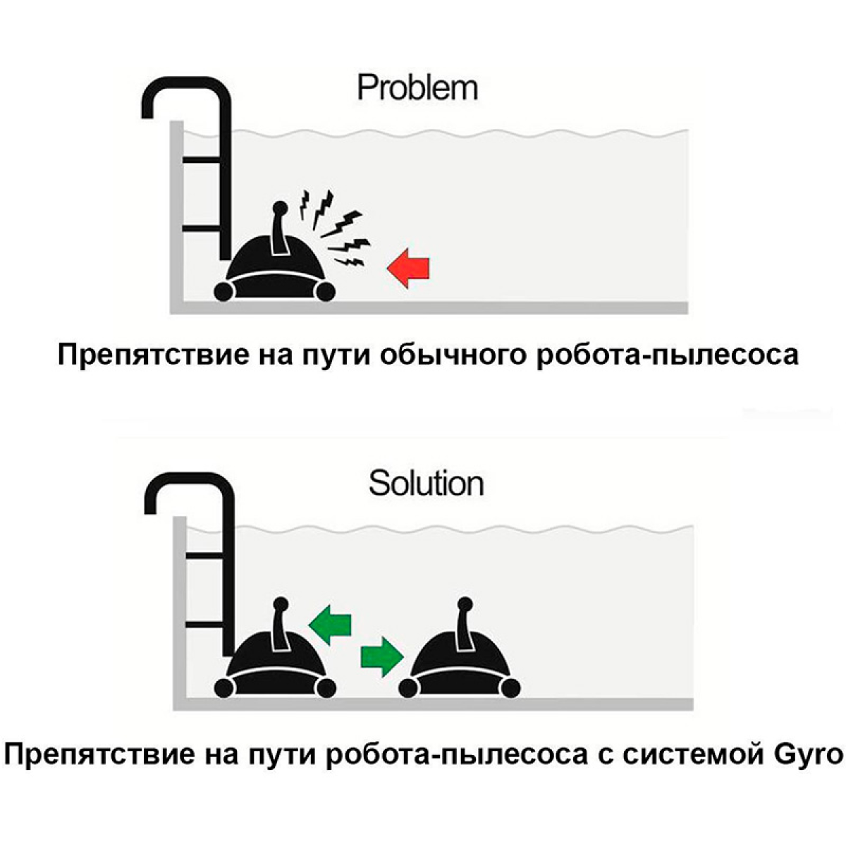 Робот-пилосос для басейну Fluidra Ultra 125 (1106699432) - фото 2