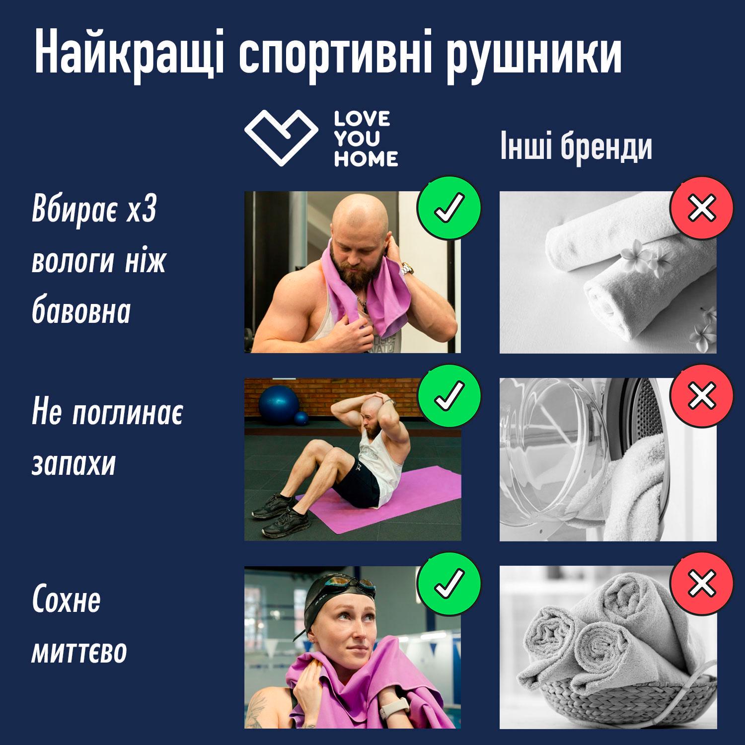 Рушник з мікрофібри спортивний з чохлом Love You 80х180 см Рожевий (60146) - фото 10 Рушник з мікрофібри спортивний з чохлом Love You 80х180 см Рожевий (60146) - фото 10