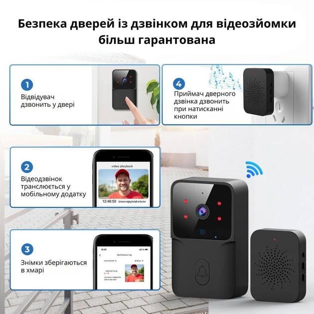 Відеодомофон Monty wif-11 розумний wi fi дверний у квартиру - фото 11