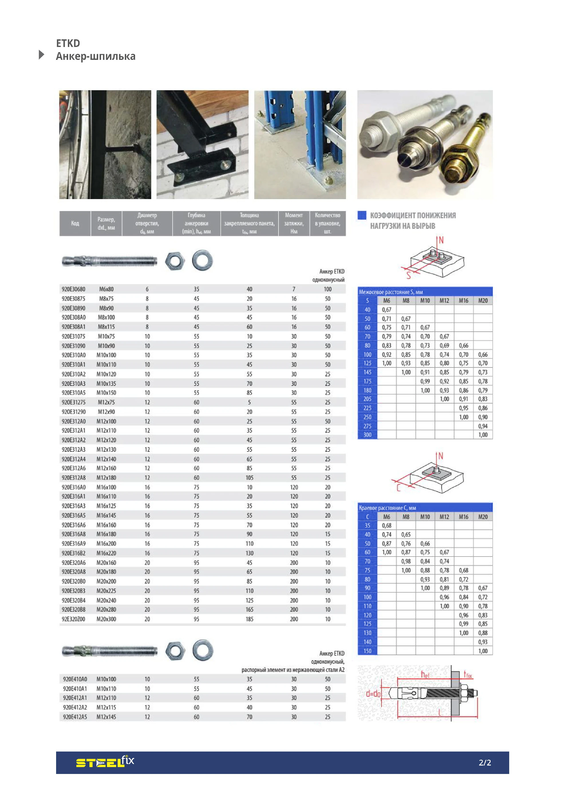 Анкер Steelfix ETKD M М12х180 клиновый с гайкой 2 шт. (000240) - фото 3