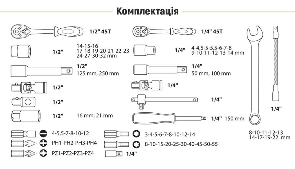 Набор головок и ключей Alloid НГ-4082П 1/4" и 1/2" 82 предмета (13748964) - фото 6