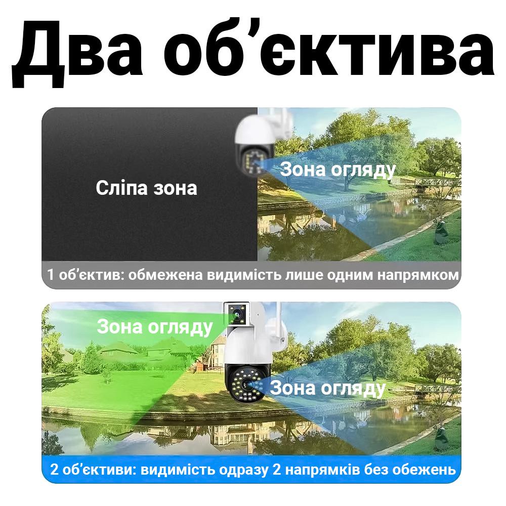 Камера видеонаблюдения WiFi uSafe OC-03DL-PTZ поворотная с 2 объективами 1080P/4 МП - фото 6 Камера видеонаблюдения WiFi uSafe OC-03DL-PTZ поворотная с 2 объективами 1080P/4 МП - фото 6