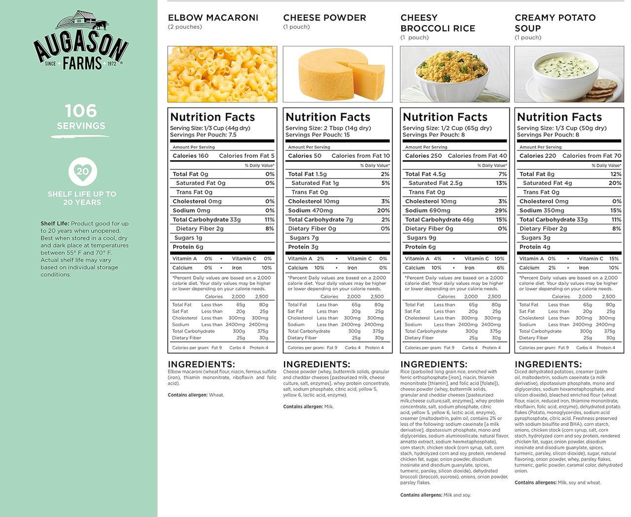 Сублимированные завтраки и ужины Augason farms 106 порций (101082) - фото 4 Сублимированные завтраки и ужины Augason farms 106 порций (101082) - фото 4