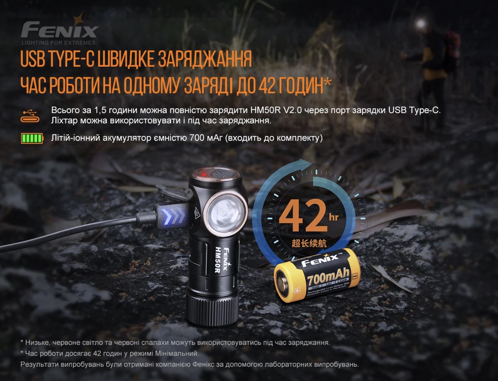 Ліхтар налобний Fenix HM50R V2.0 700 Lm 115 м (28593117) - фото 8 Ліхтар налобний Fenix HM50R V2.0 700 Lm 115 м (28593117) - фото 8