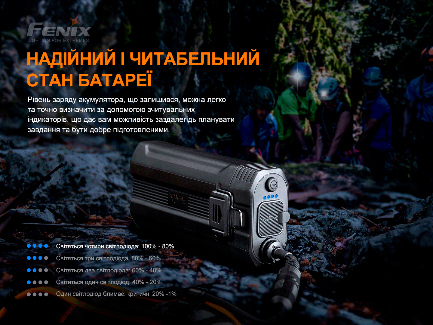 Фонарик налобный Fenix HP30R V2.0 ближний и дальний свет 3000 лм 270 м 2х21700 IP66 - фото 6 Фонарик налобный Fenix HP30R V2.0 ближний и дальний свет 3000 лм 270 м 2х21700 IP66 - фото 6