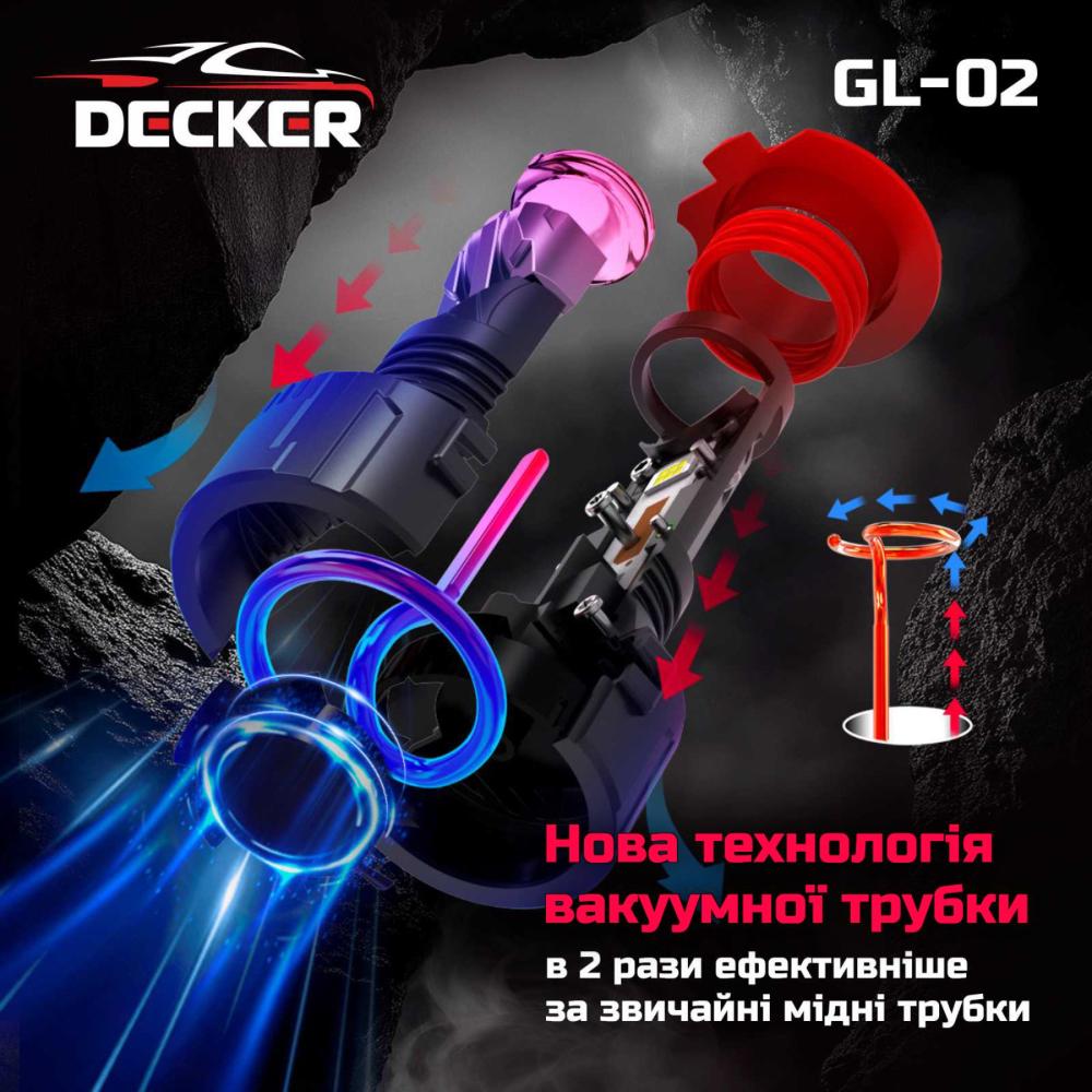 Лампа лінзована Decker LED GL-02 5K H7 2 шт. (28273821) - фото 7