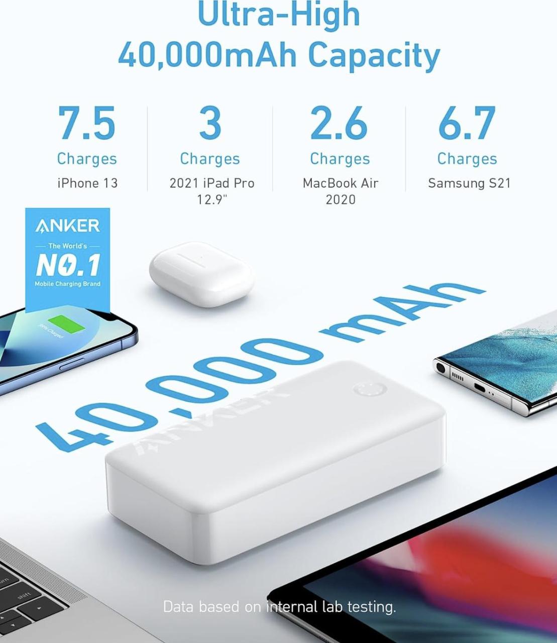 Повербанк Anker 347 40000 mAh 30W White (2327676520) - фото 2