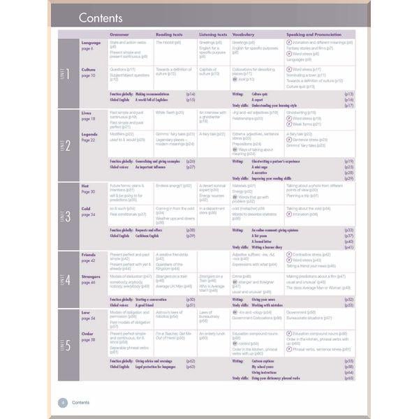 Книга Lindsay Clandfield/Amanda Jeffries "Global Intermediate Coursebook" (ISBN:9780230033009) - фото 2